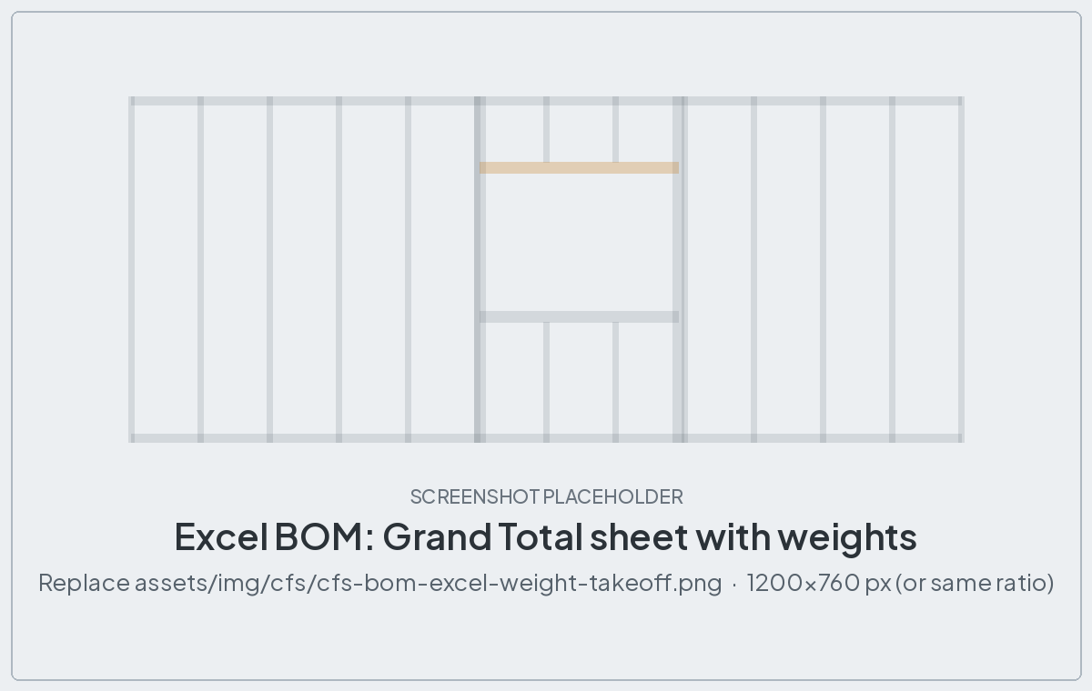 Excel weight takeoff exported from Revit with pieces, lineal feet and weight per steel section