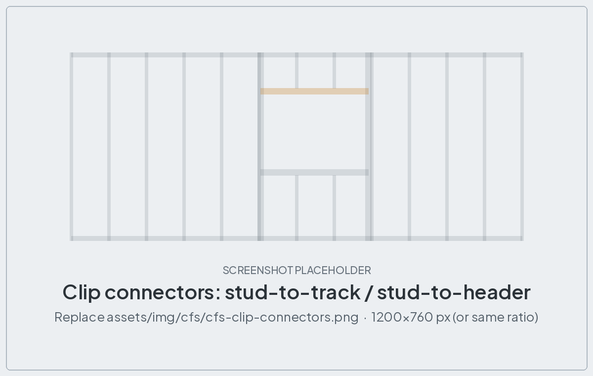 Clip angle connectors placed between steel studs and track in Revit
