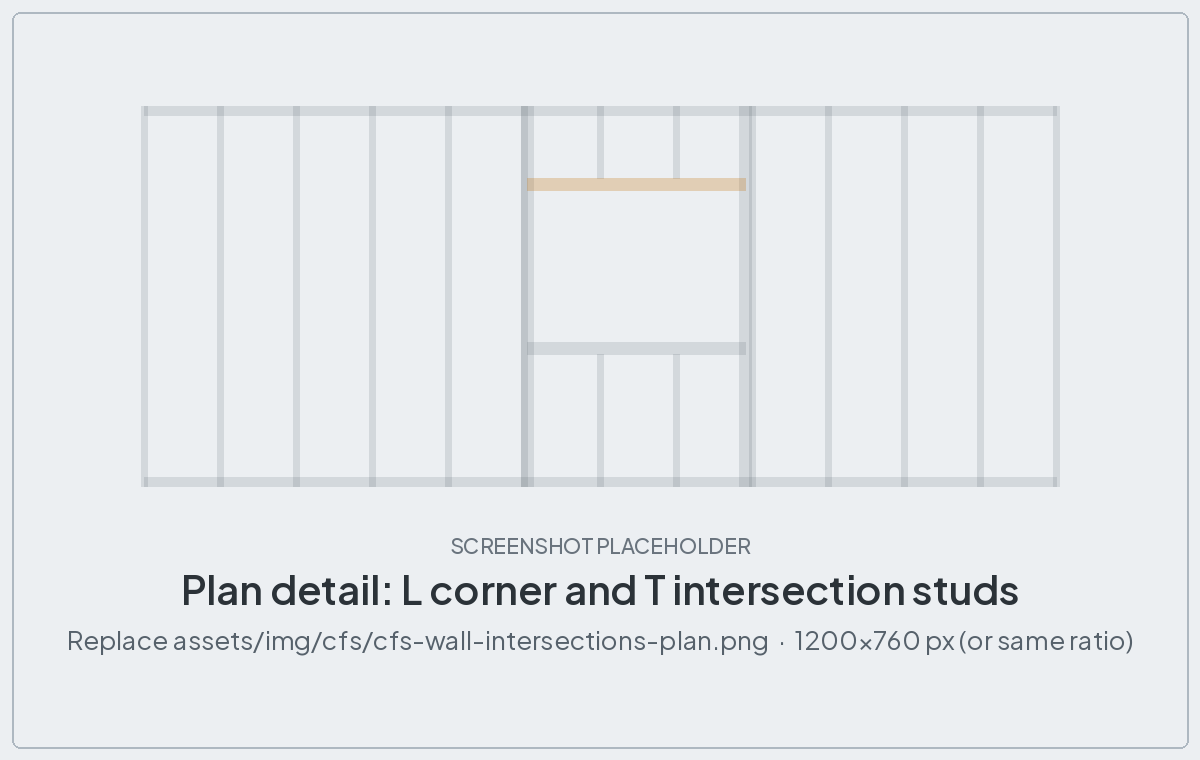 Plan detail of cold-formed steel L-corner and T-intersection studs generated in Revit