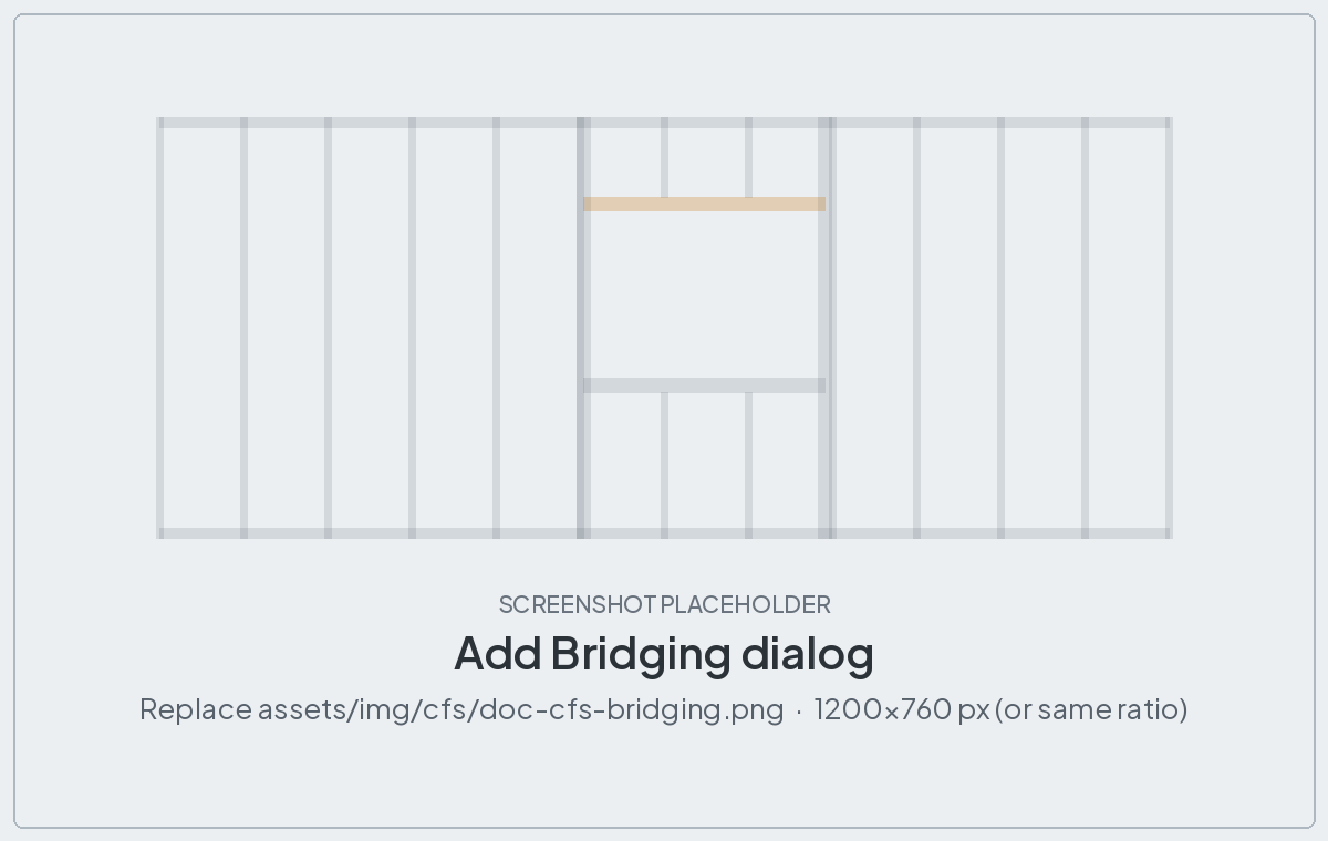 Add Bridging dialog with profile, orientation and layout options