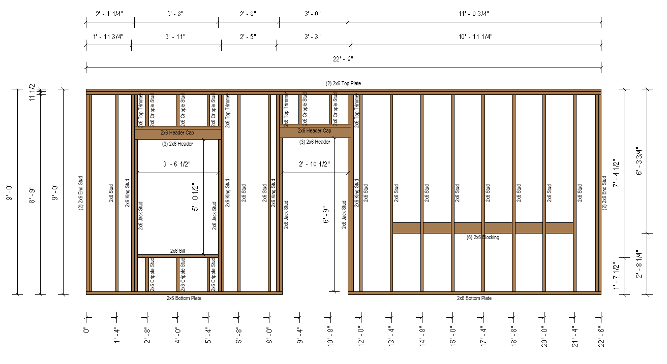 The result dialog after Annotate Views, reporting the dimensions and labels placed