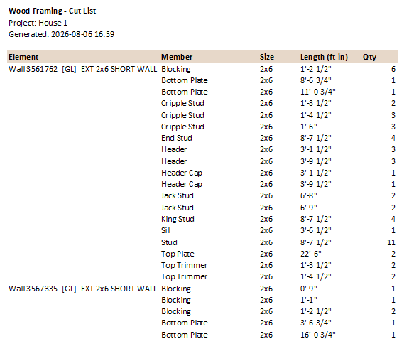 Exported Wood Framing cut list showing element, member, size, length and quantity columns